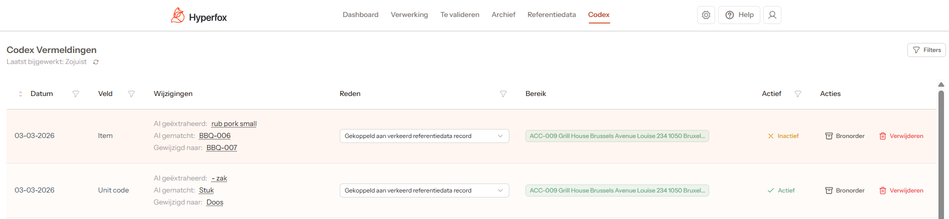 Codex regels beheren