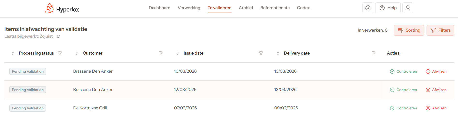 Te valideren overzicht