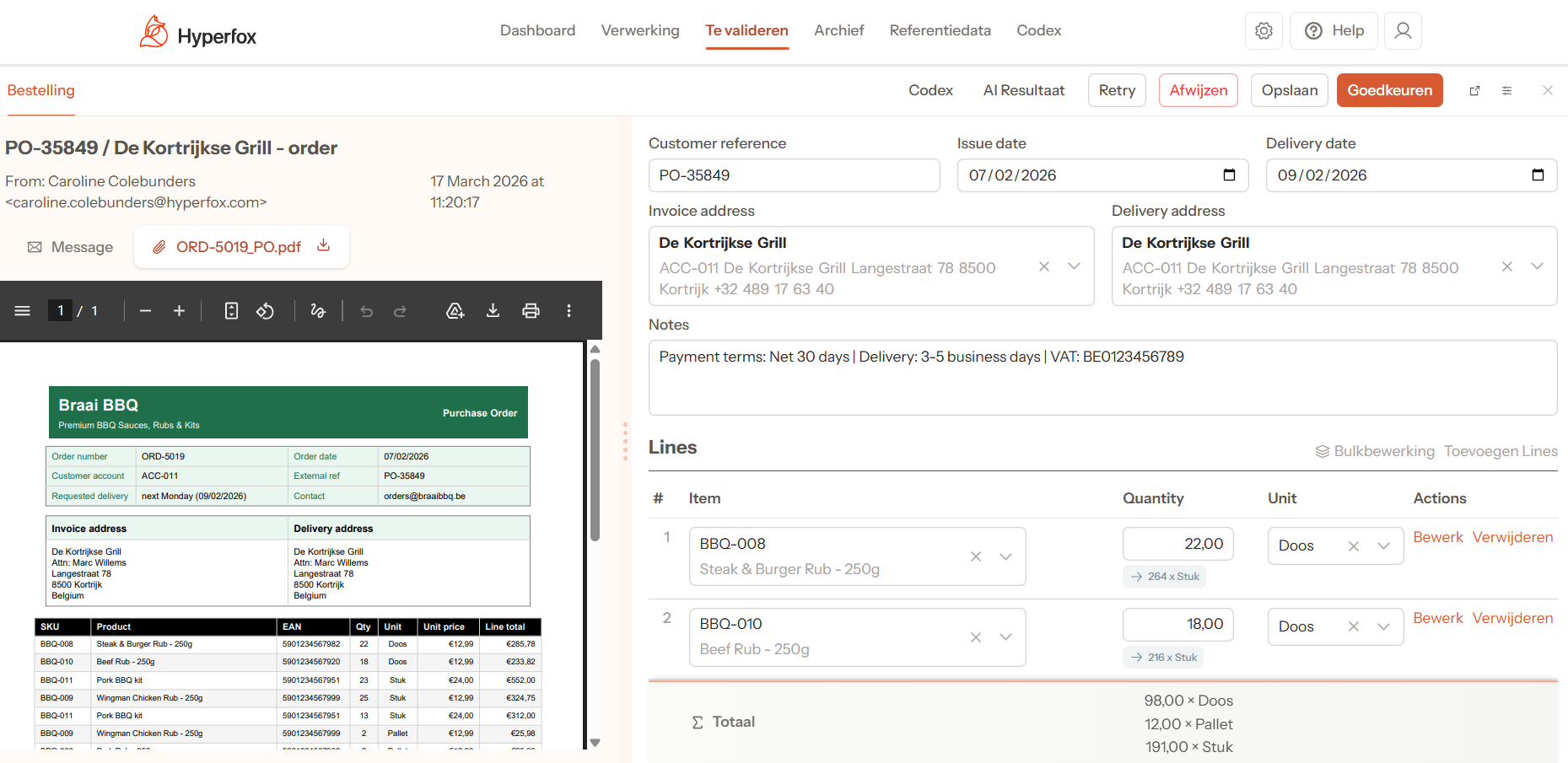 Validatiescherm overzicht